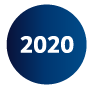 2020