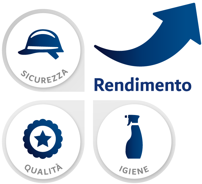 STEPLAB aumenta il tuo rendimento